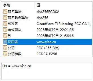 SSL
