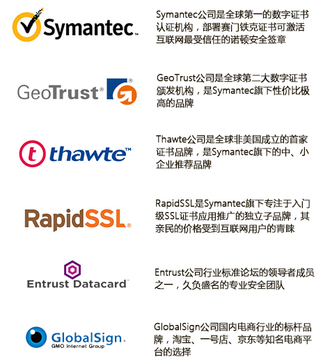 天威诚信与有孚网络联合力推SSL证书服务 天威诚信与有孚网络联合力推SSL证书服务