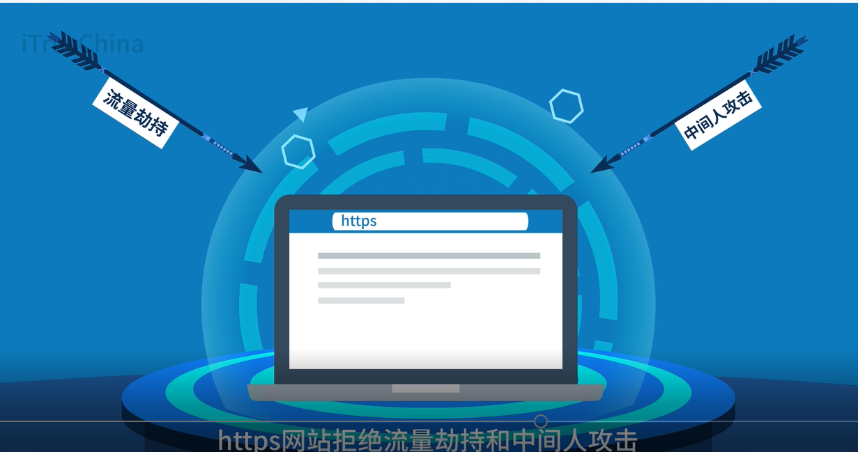 网站安全升级，HTTPS才是网页的“正确打开方式”